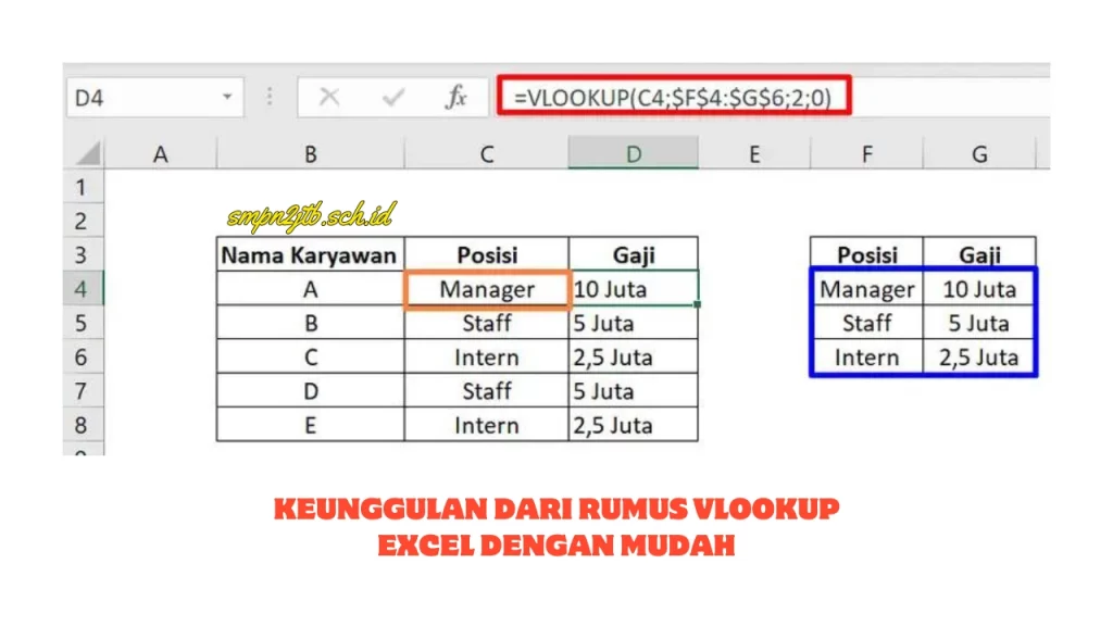 Rumus-VLOOKUP-Excel